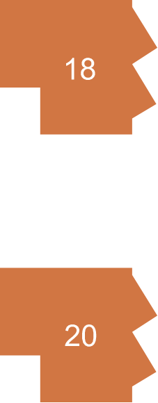 layout plan b1